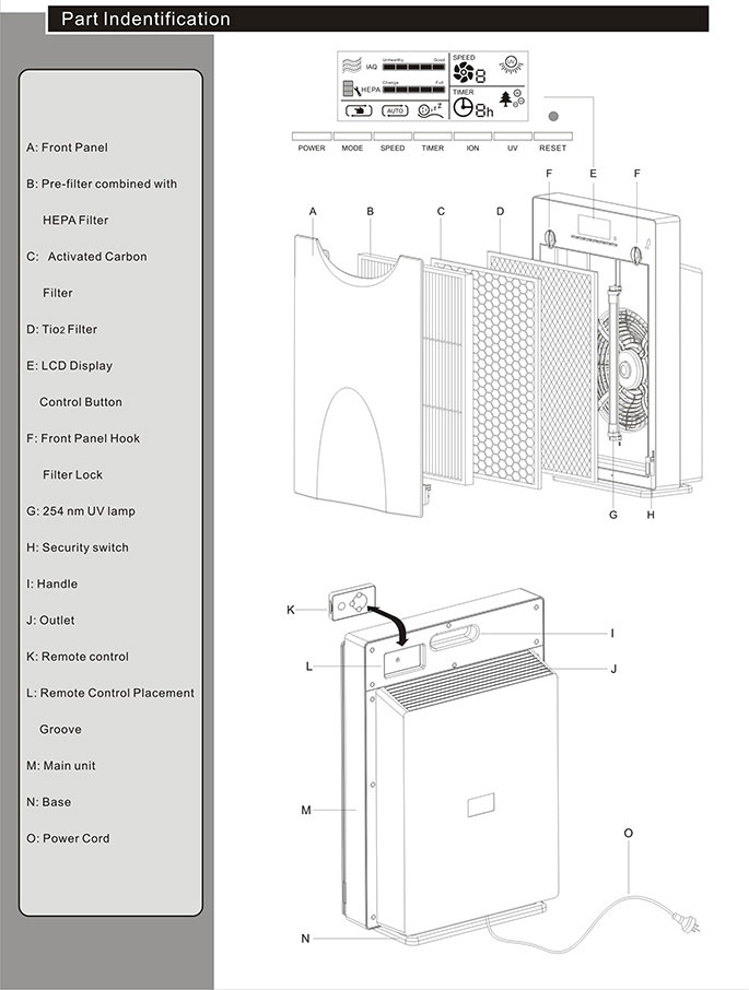 Purificador de aire de sala de autoclave UV HEPA